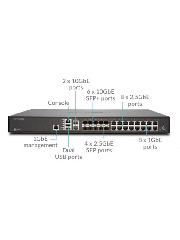 Sonicwall Nsa 4600 Price Specification Jakarta Indonesia Amarta Store