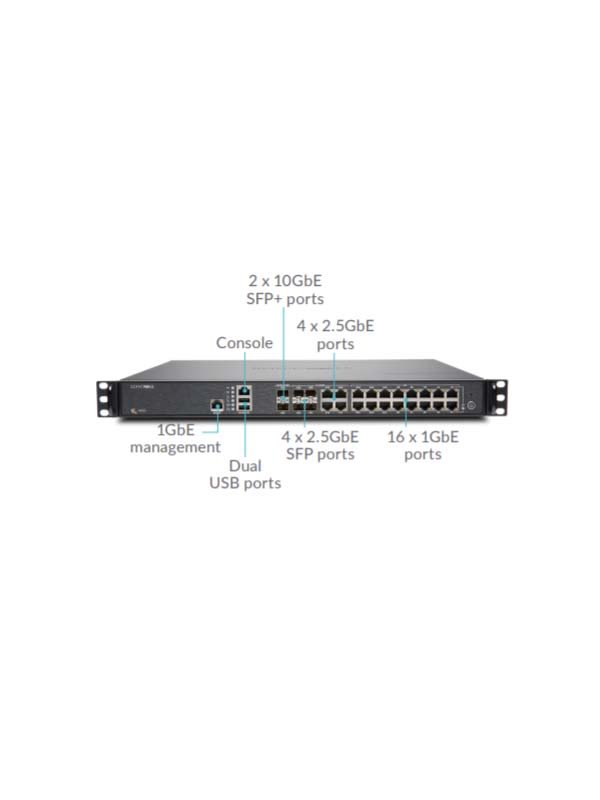 Sonicwall NSA 4650 Price & Specification, Jakarta Indonesia | Amarta Store